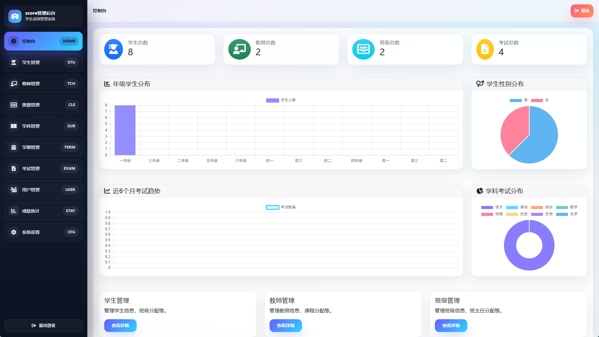 学生成绩管理系统