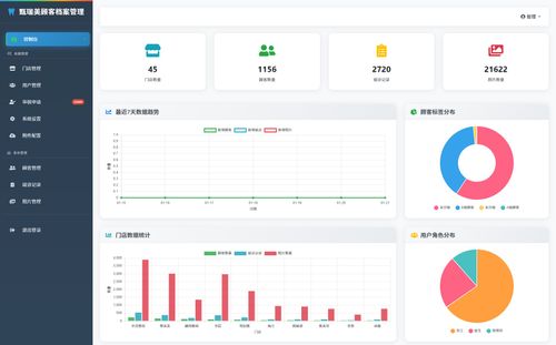 甄瑞美顾客档案管理