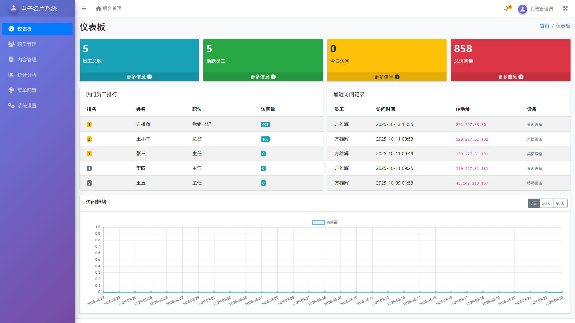 电子名片管理系统