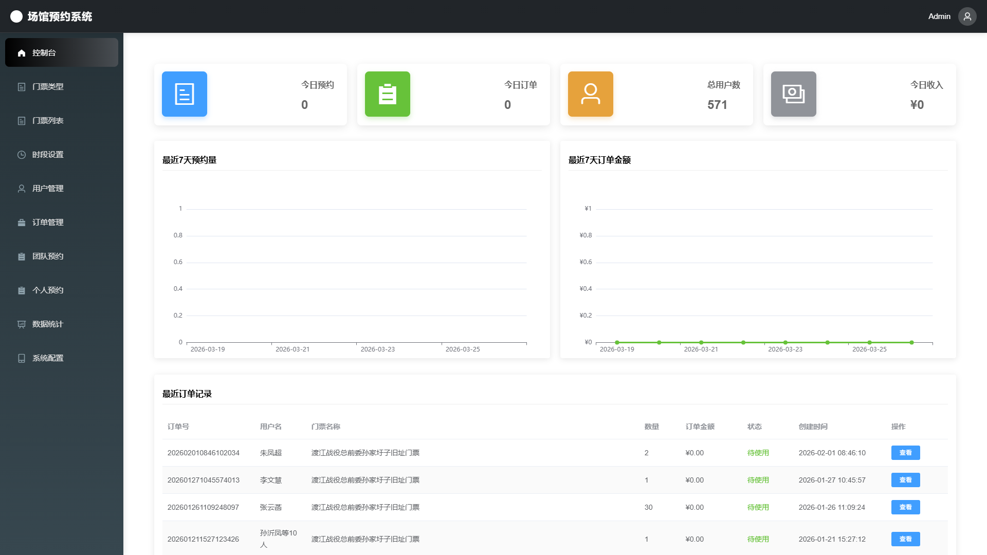 渡江战役总前委孙家圩子旧址票务预约